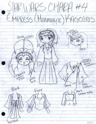 Character Sketch of Empress Mnèmosyne......