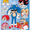 Sonic With Birthday Wishes