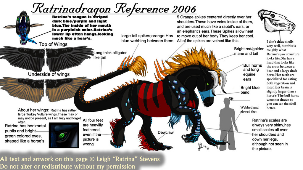Ratrinadragon reference 2006