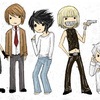 Death Note Lineup