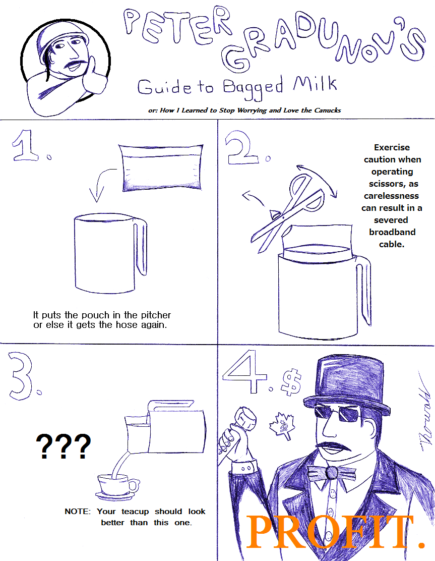 Peter Gradunov's Guide to Bagged Milk