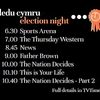 Teledu Cymru menu (Election 1974)