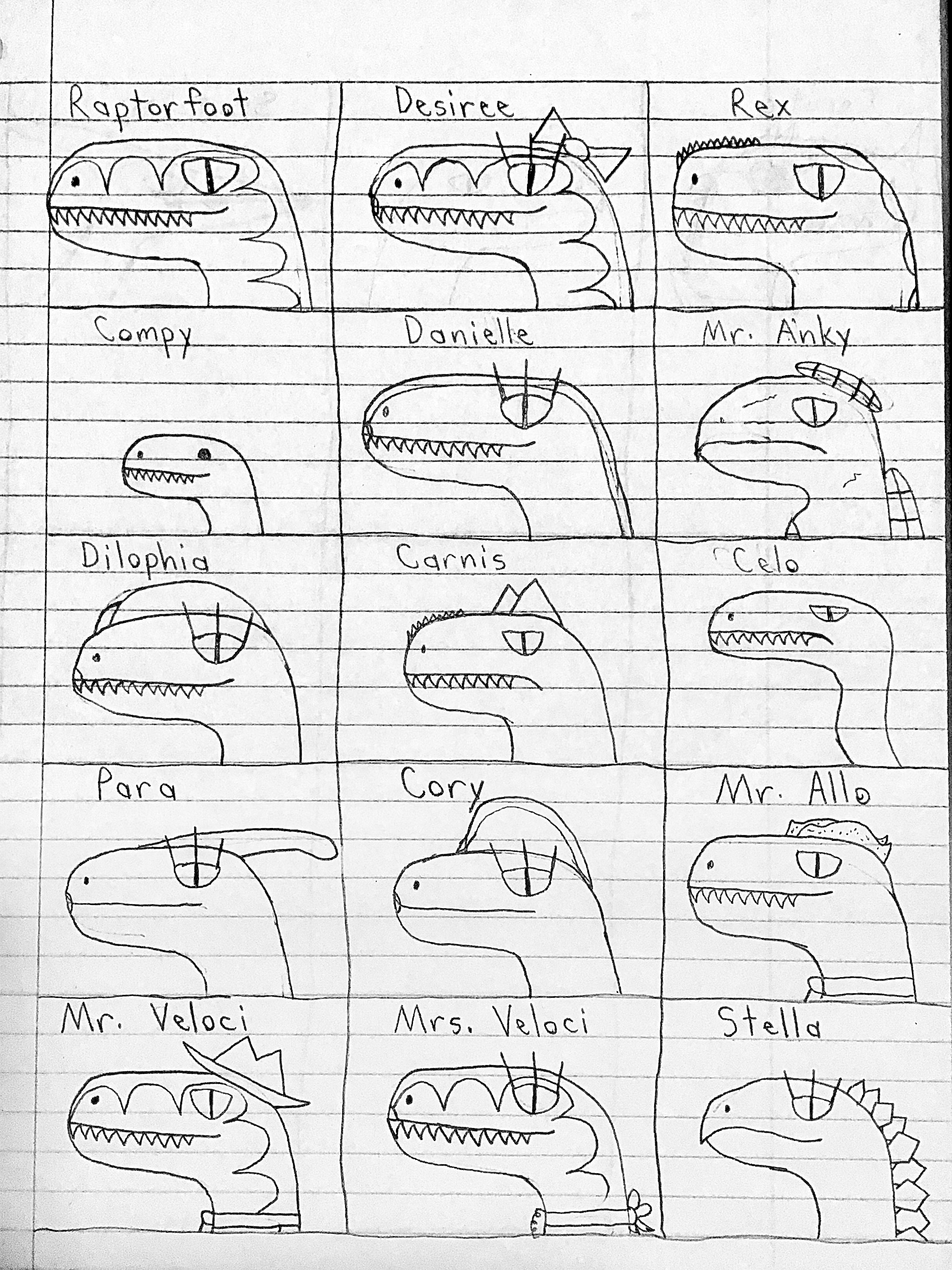 Raptorfoot Characters (Old)