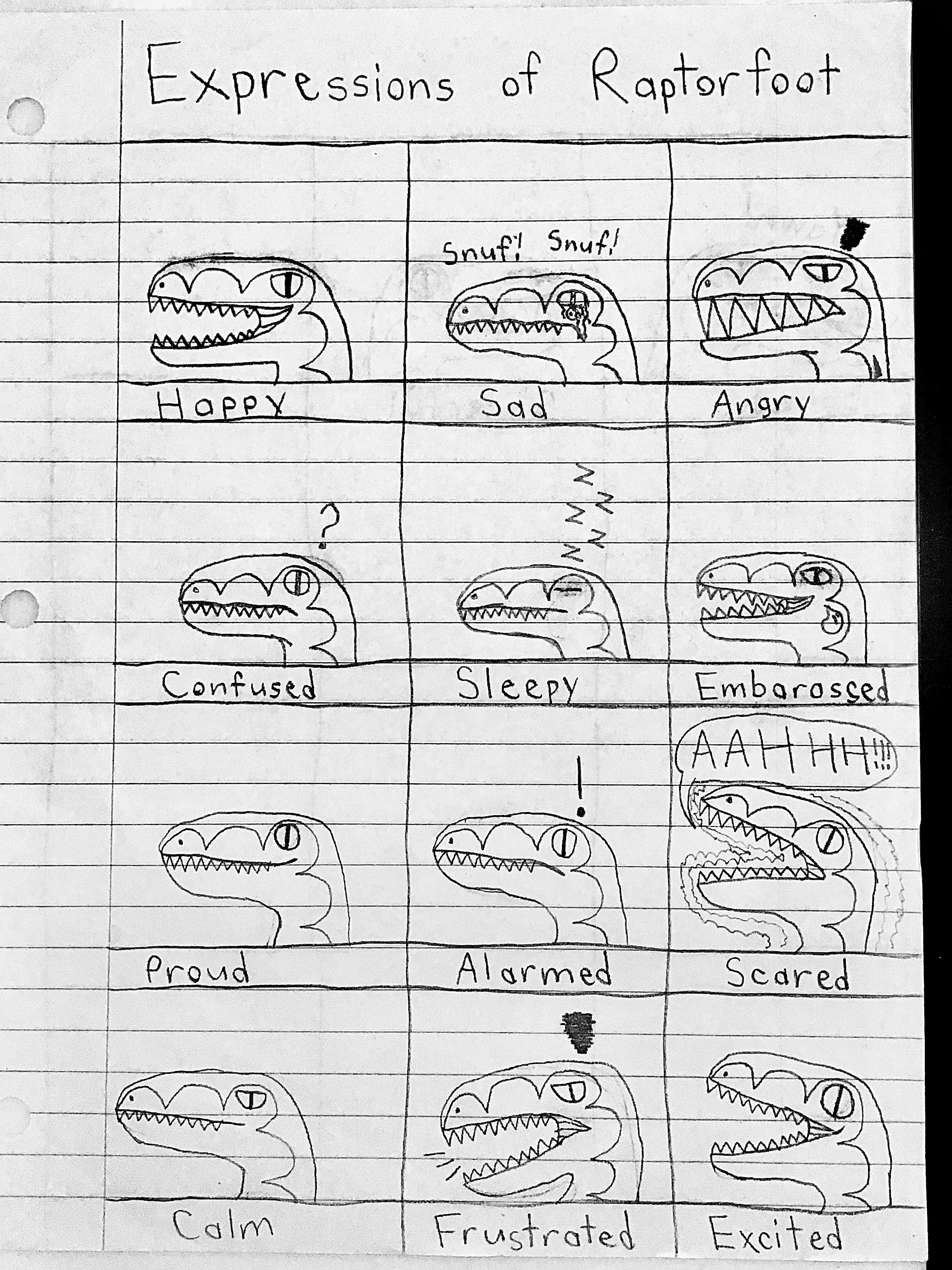 Raptorfoot Expressions (Old)
