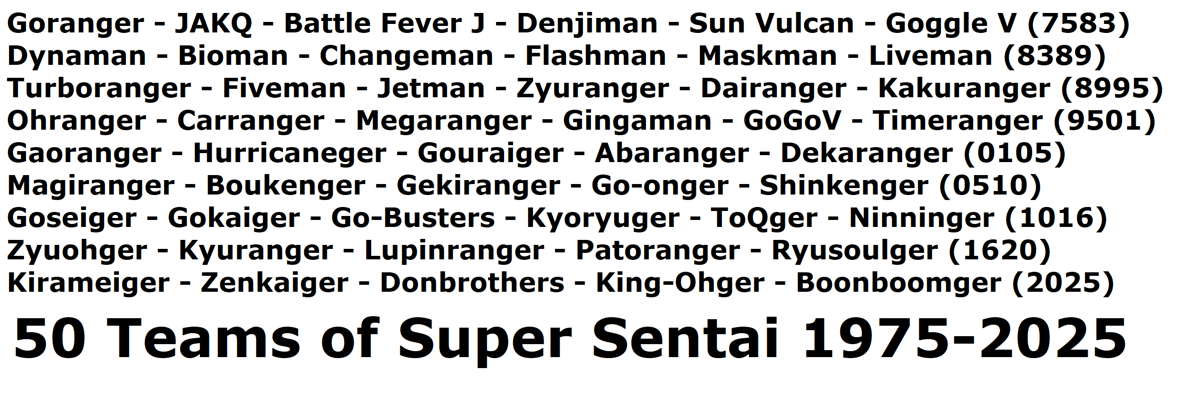 Super Sentai Team History (1975-2025)