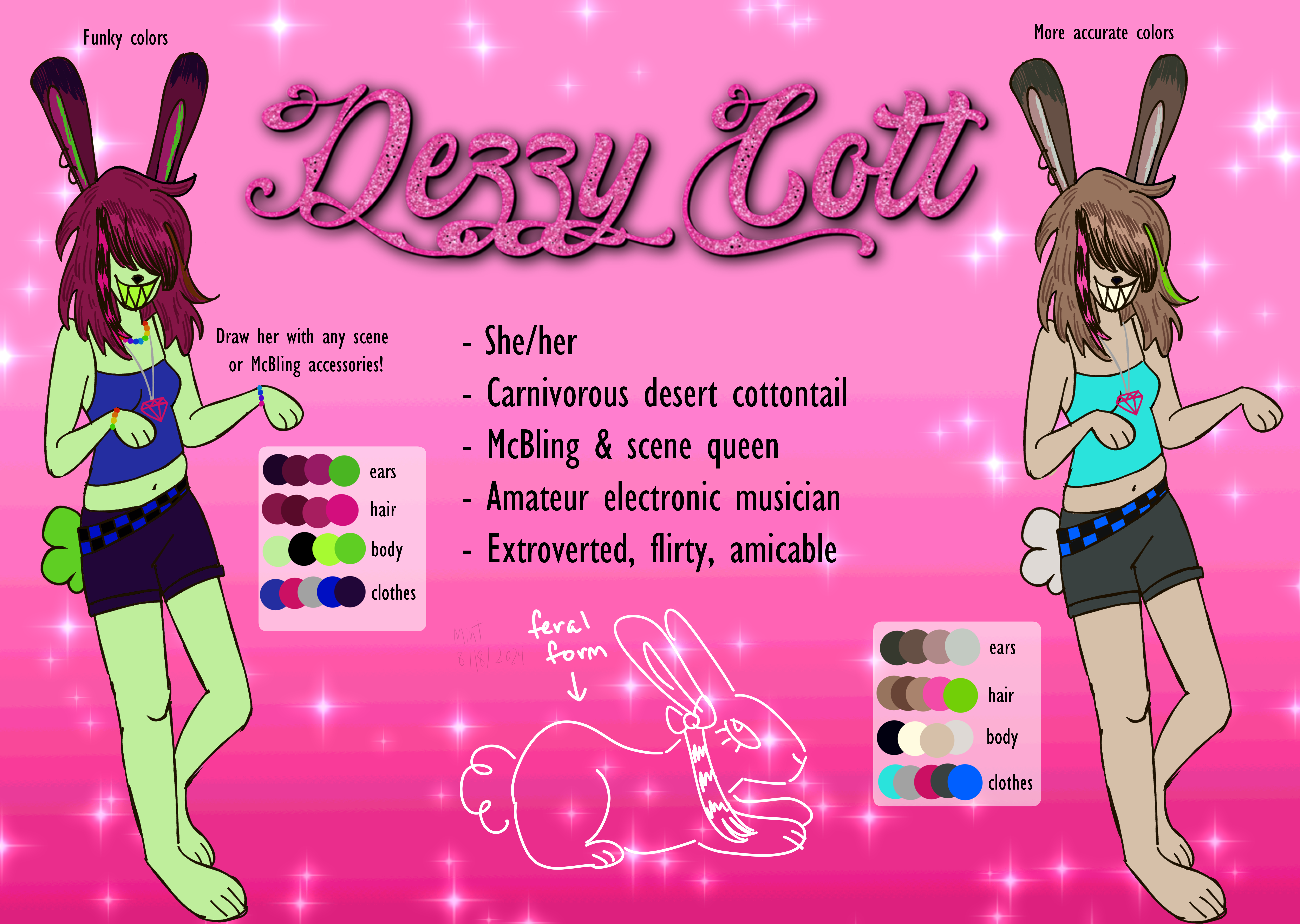 Dezzy Cott Reference Sheet