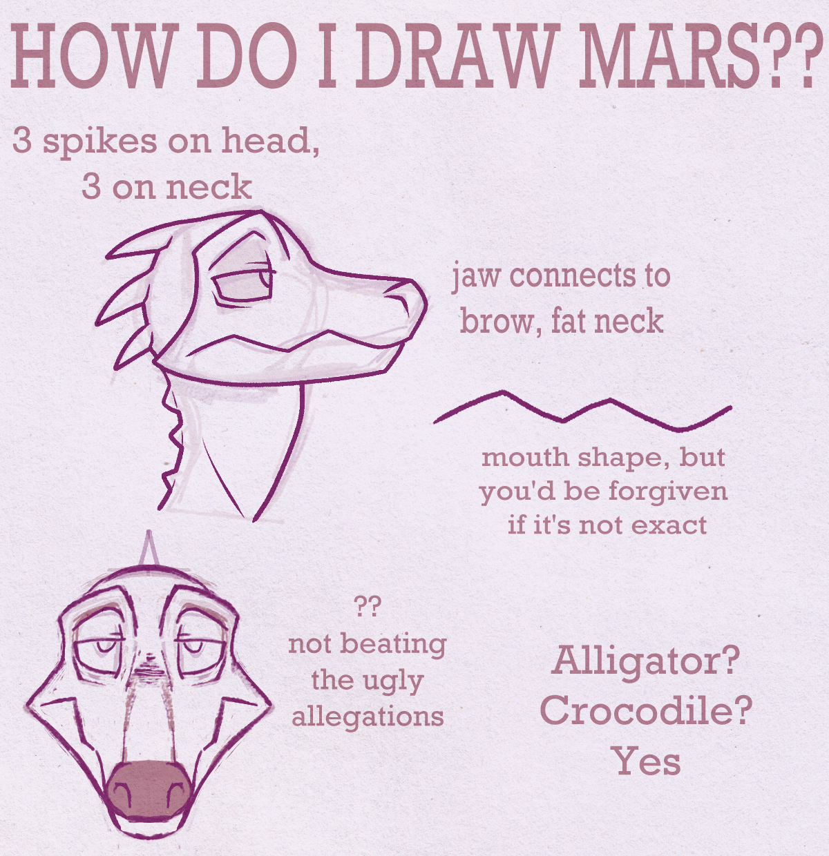 HOW DO I DRAW MARS?
