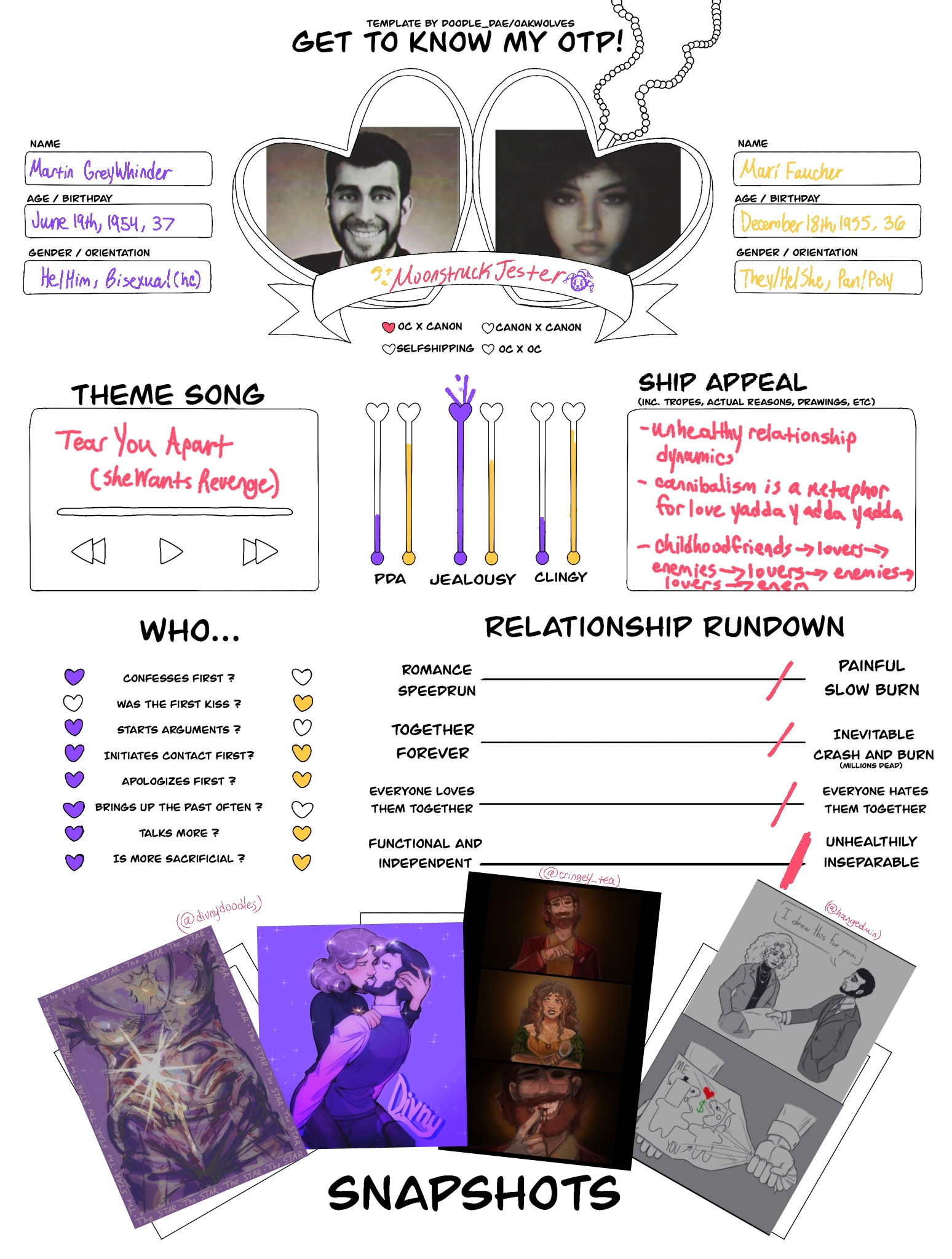 Martin GreyWhinder x Mari Faucher ship chart (Harmony and Horror)