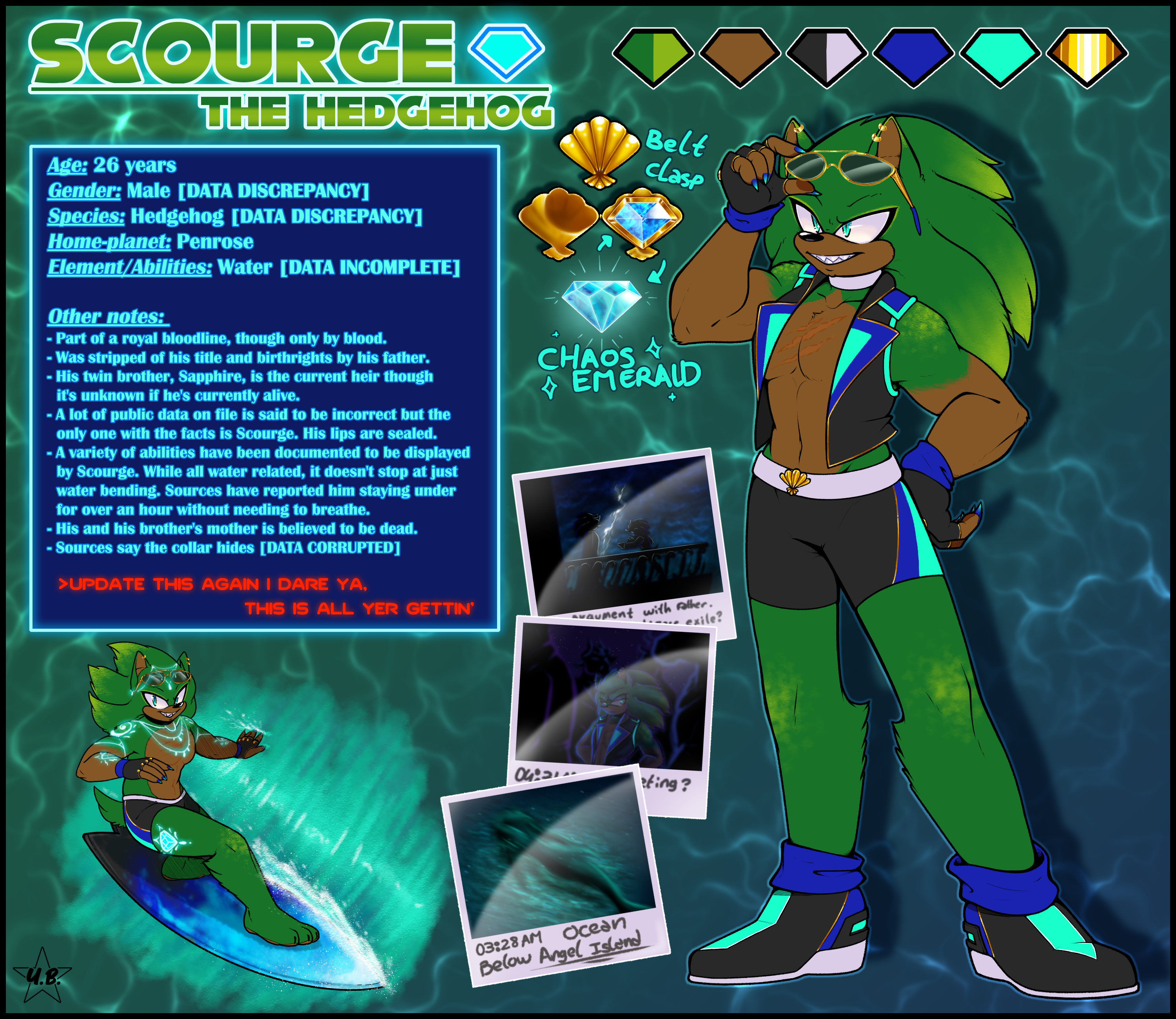 Elements of Chaos AU - Scourge The Hedgehog