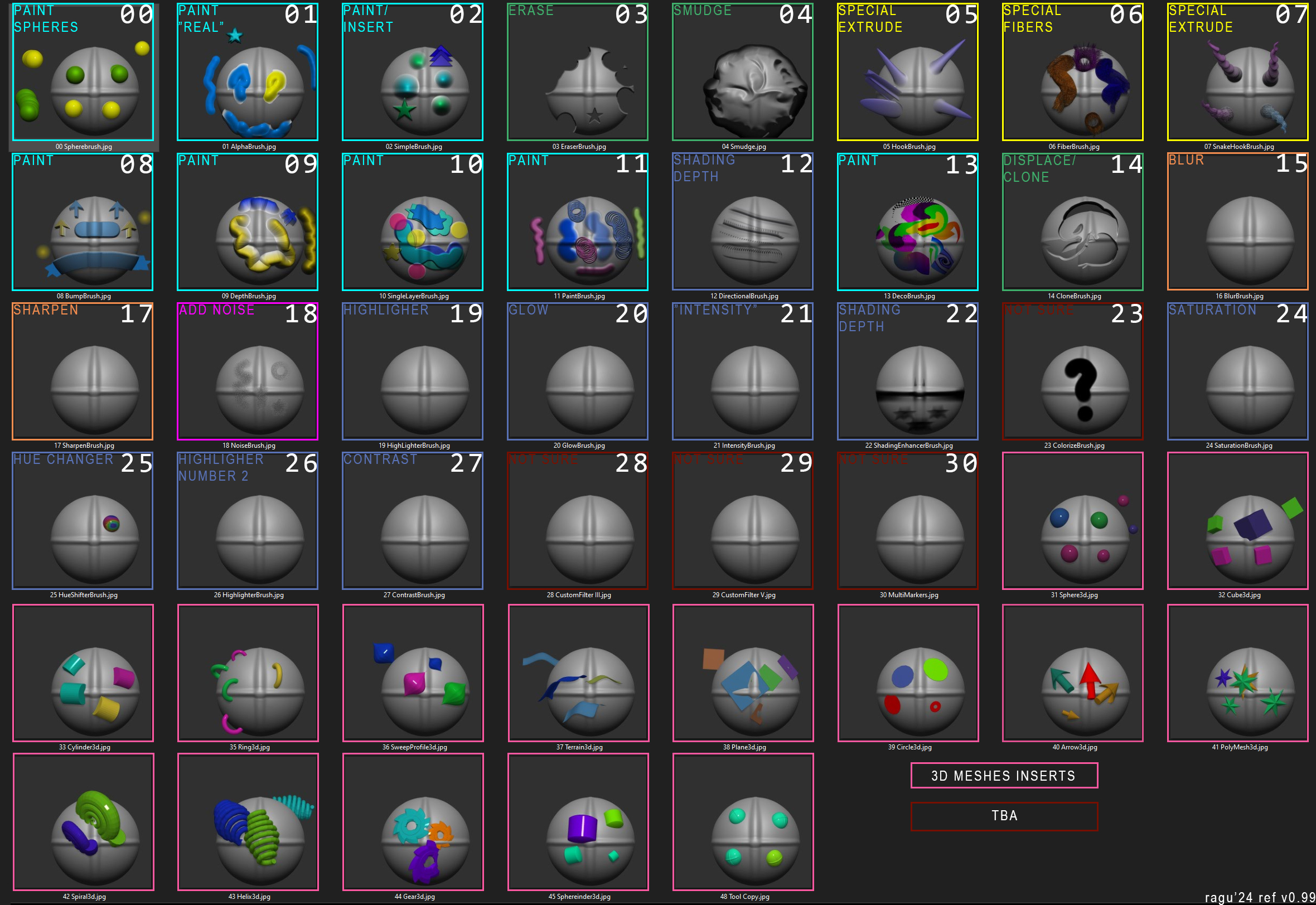 2.5d Paint tools reference chart (WIP)