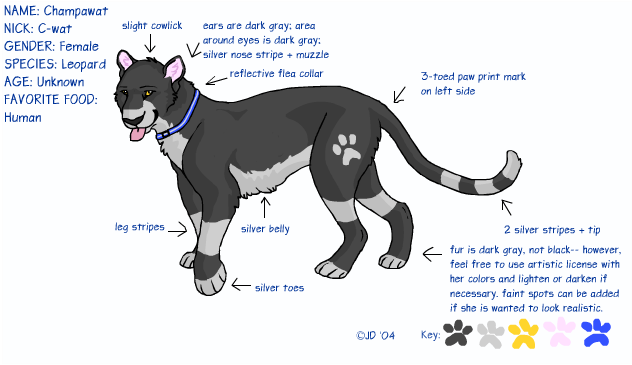 Champawat Non-anthro Character Sheet