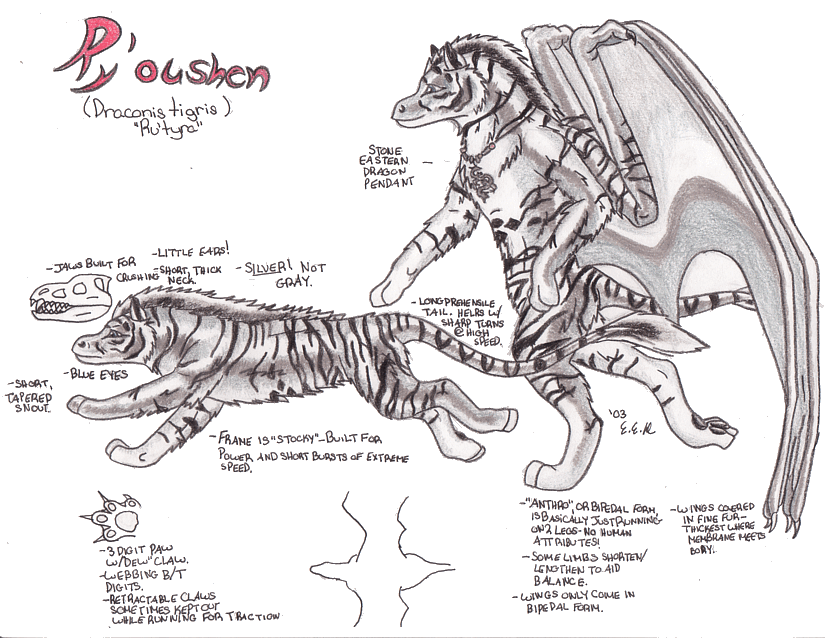 Ry'oushen - Fact Sheet