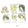 Final Fantasy 8 Furries Set 1