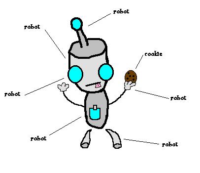 robots and cookies